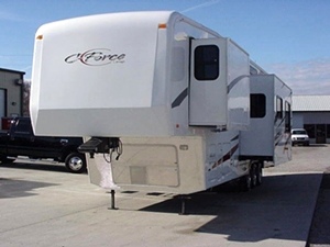 Recreational Vehicles
