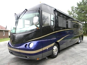 Recreational Vehicles